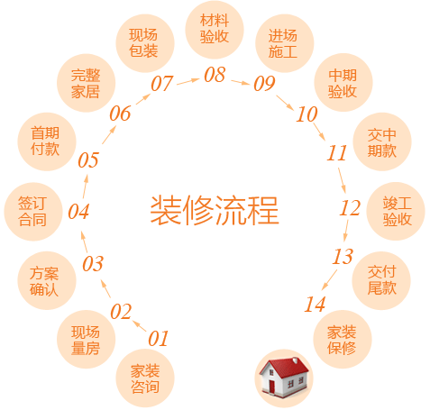 逐梦国际官方网站图片